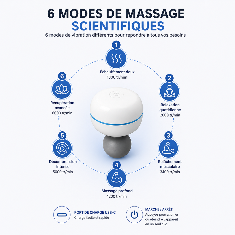 Mini pistolet de massage